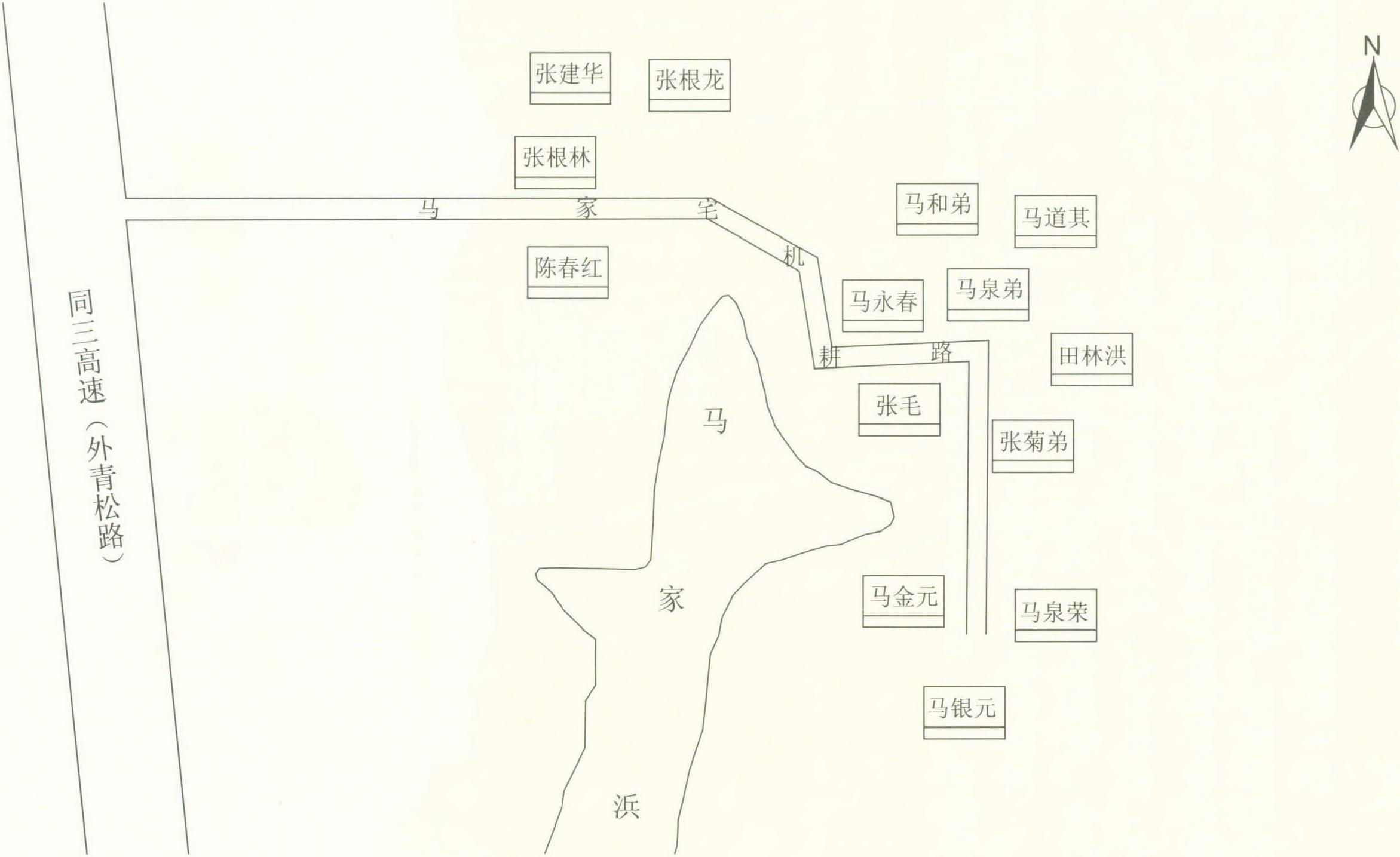 新东村马家宅自然村